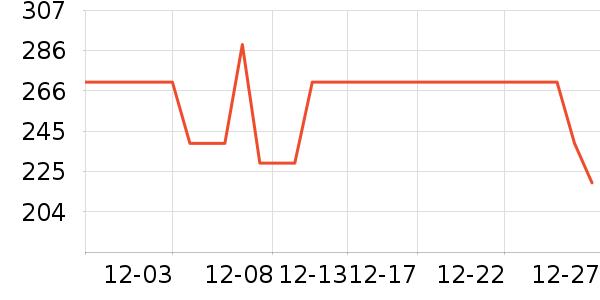 �����˶�Ь��ʷ�۸�