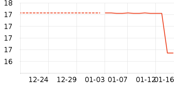 ������������ʷ�۸�