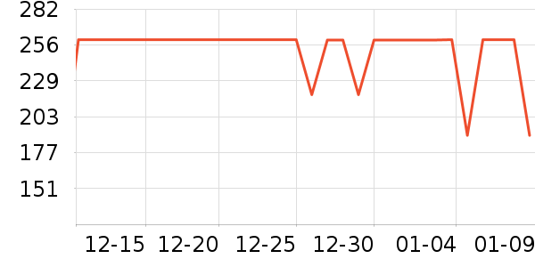 �����˶��п�/������ʷ�۸�