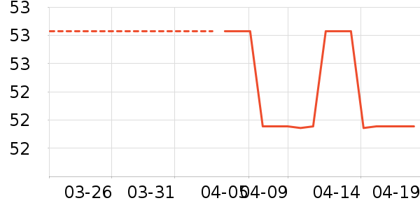 ����Ũ�˶�������ʷ�۸�