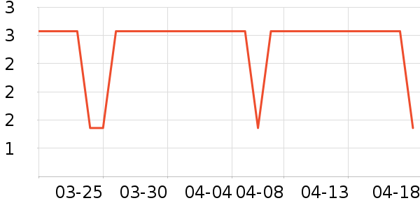 ��Ʒ����Ϸ/��ͨ/����/IP�ܱ���ʷ�۸�