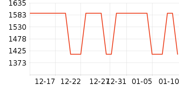 XBIONIC�����װ��ʷ�۸�