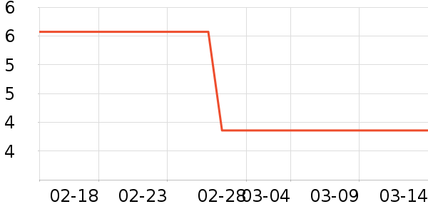 ���������/ϴ������ʷ�۸�