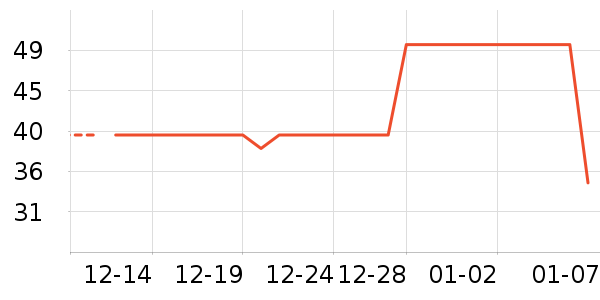 ţ��/��Ʒ��ʷ�۸�