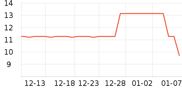 ĸӤ����/������ʷ�۸�