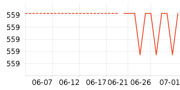 �������˶�Ь��ʷ�۸�