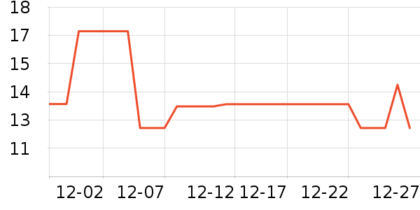 �������������ʷ�۸�