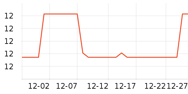 FaSoLaԡ����Ʒ��ʷ�۸�