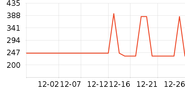 ��άȡů����ʷ�۸�