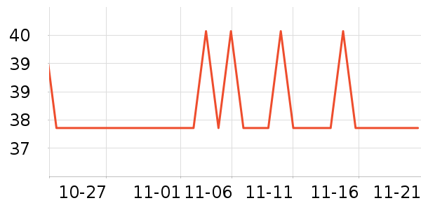 ����è��ʳ��ʷ�۸�