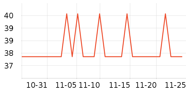 ����è��ʳ��ʷ�۸�