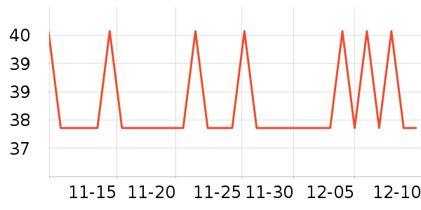 ����è��ʳ��ʷ�۸�