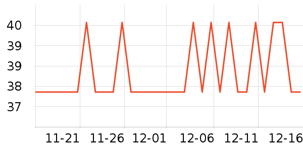 ����è��ʳ��ʷ�۸�