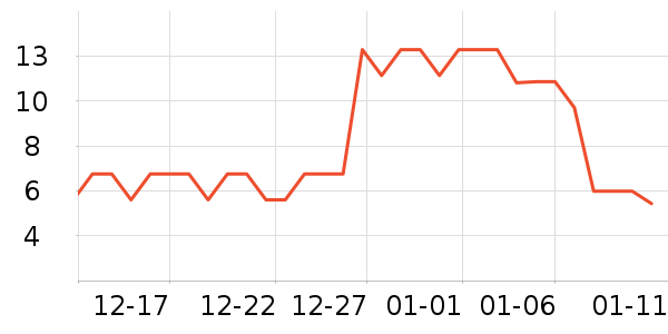 ��¹������ױ������ʷ�۸�