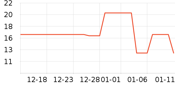 �徻԰����������ʷ�۸�