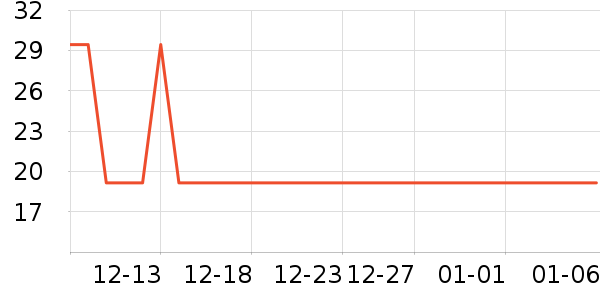 ������๤����ʷ�۸�