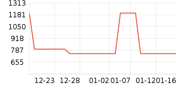 �ǵ��˶�Ь��ʷ�۸�