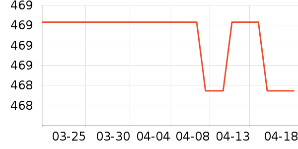 ��������̥��ʷ�۸�