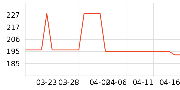 ONLYŮʽţ�п�/���п�/�̿���ʷ�۸�