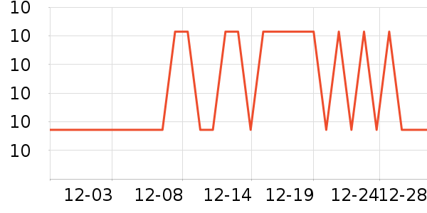 ���Ҽ��������ʷ�۸�