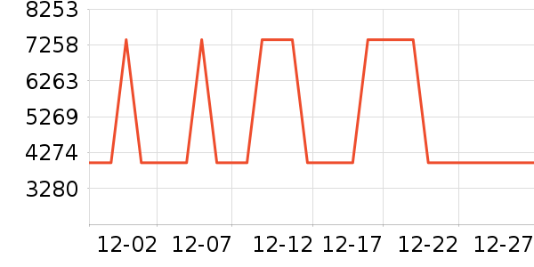 ���ɾ�ˮ�豸��ʷ�۸�