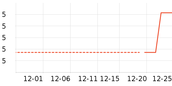 չ�պ決ԭ����ʷ�۸�