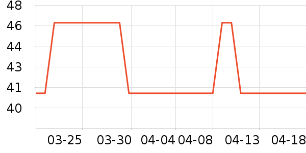 Ӥ�׶���ζƷ��ʷ�۸�