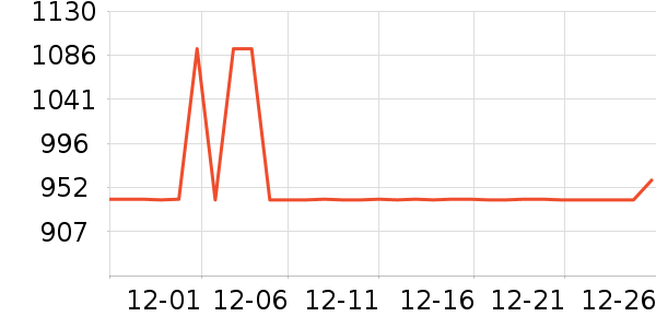 ȫ�ѵ��Ӵ������ʷ�۸�