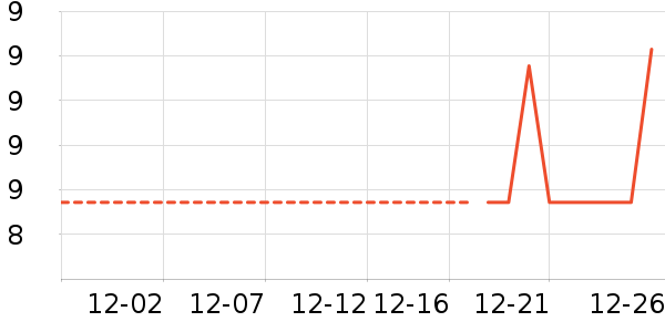 �󴽸���ʷ�۸�