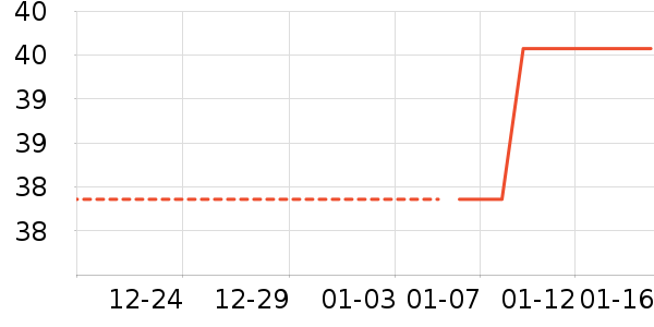 ������ʳ��ʷ�۸�