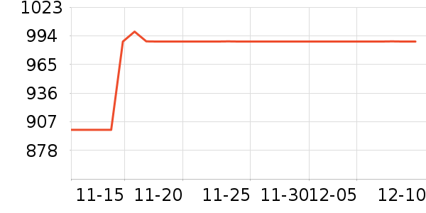 ����������������ʷ�۸�