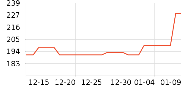 �Ϳ��˶����¿���ʷ�۸�