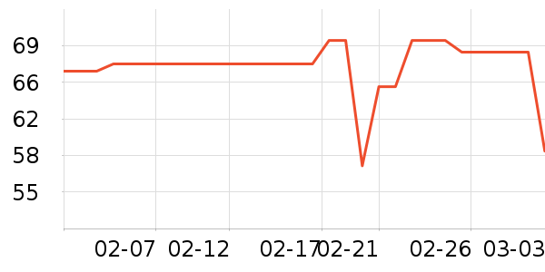 ��������˫�����ʷ�۸�