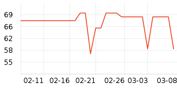 ��������˫�����ʷ�۸�