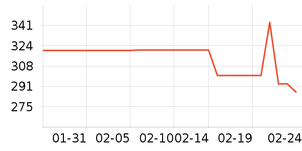 ����ʫȹ����ʷ�۸�