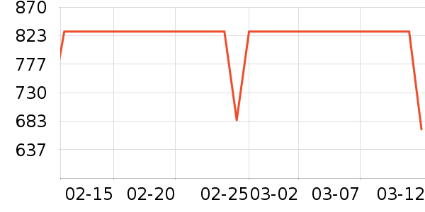 ϰ�� XIJIU�׾���ʷ�۸�