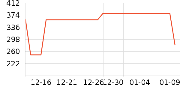 ˹�����˶�Ь��ʷ�۸�