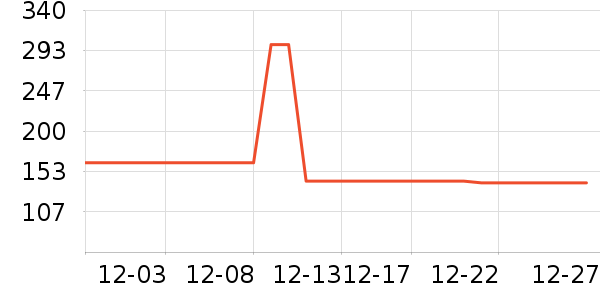 ����Һ�׾���ʷ�۸�