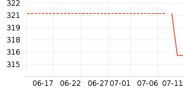 ��������ʿ����Ь��ʷ�۸�