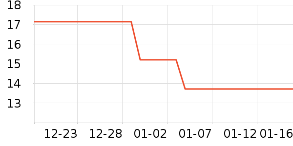 ����/ˮ��/ˮ����ʷ�۸�