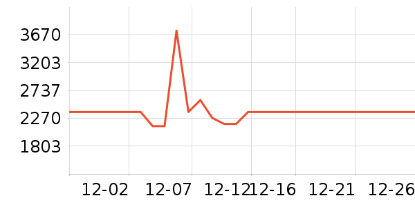 ���ľ�ˮ�豸��ʷ�۸�