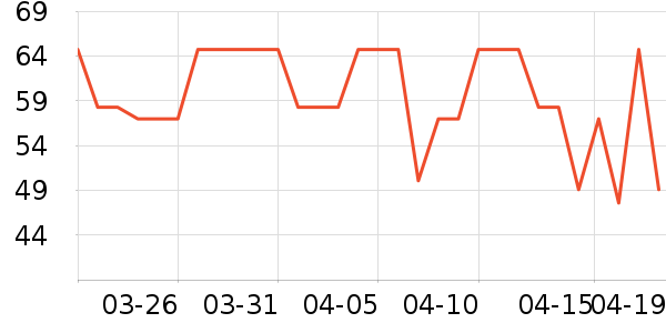 ̫���ҹ���ʳ��ʷ�۸�