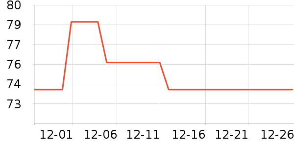 �ൺơ��ơ����ʷ�۸�