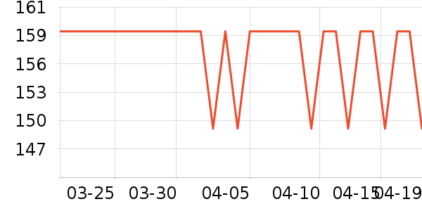 ���Ƕ����˶�Ь��ʷ�۸�