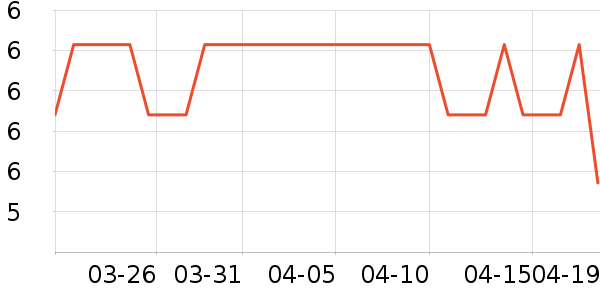 �����ű���Ĥ/����ʷ�۸�