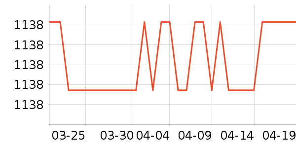 ����������ʷ�۸�