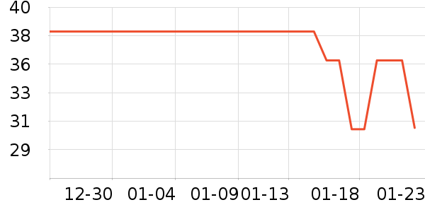 ��ϣ����������ʷ�۸�