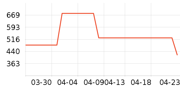 ���ϴ�˹�˶�Ь��ʷ�۸�