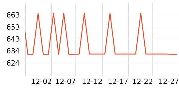 ѩ�������廤����װ��ʷ�۸�
