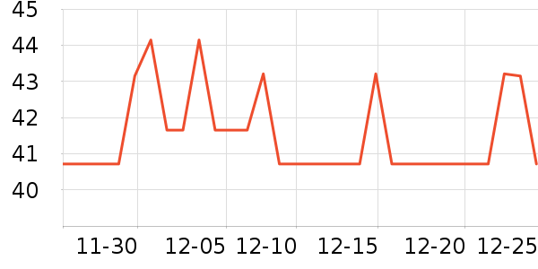 Ůʿ�ڿ���ʷ�۸�